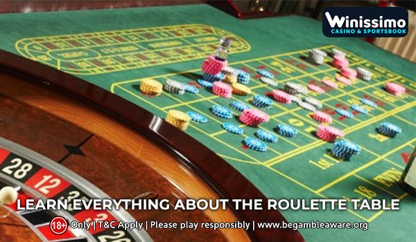 Learn about all Roulette Games