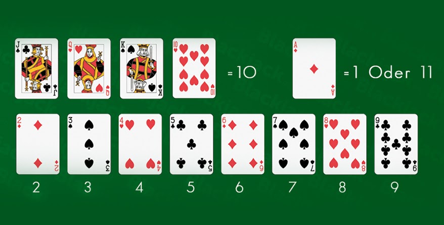 How to play Blackjack