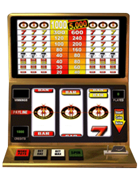 The functioning of slot machines - An overview