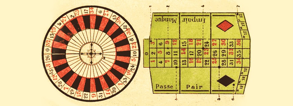 What Does the Roulette Wheel Comprise of?